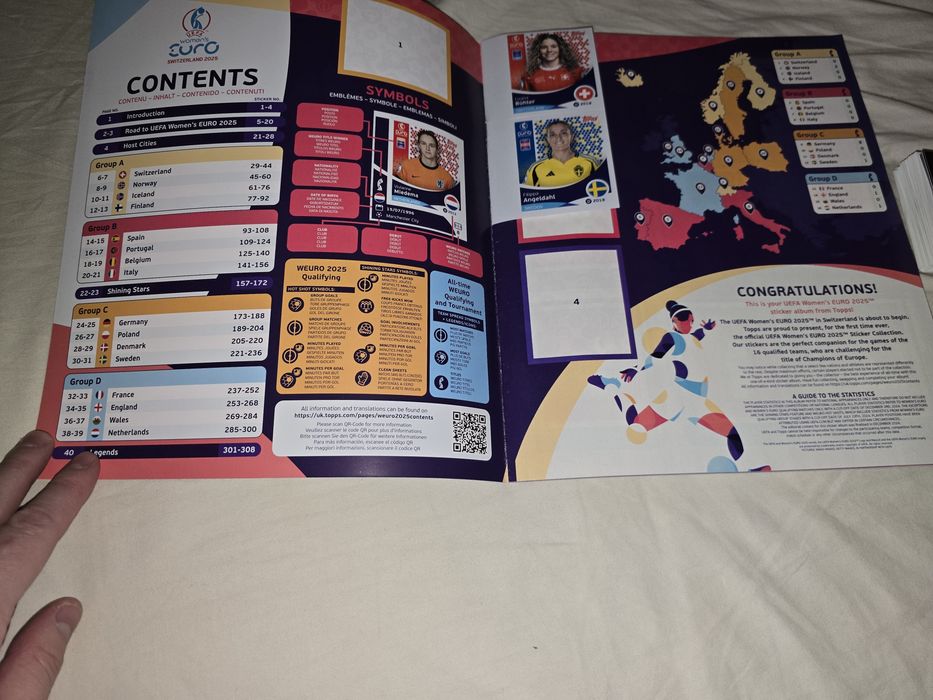 Album complet,nelipit,Topps EuroWomens 2025, 250 lei