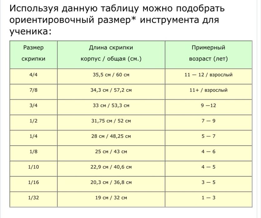 Скрипка мастеровая 7/8  (Колотов)
