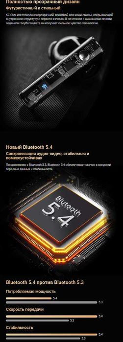 Новые запечатанные TWS наушники KZ SORA Hi-Fi Bluetooth 5.4