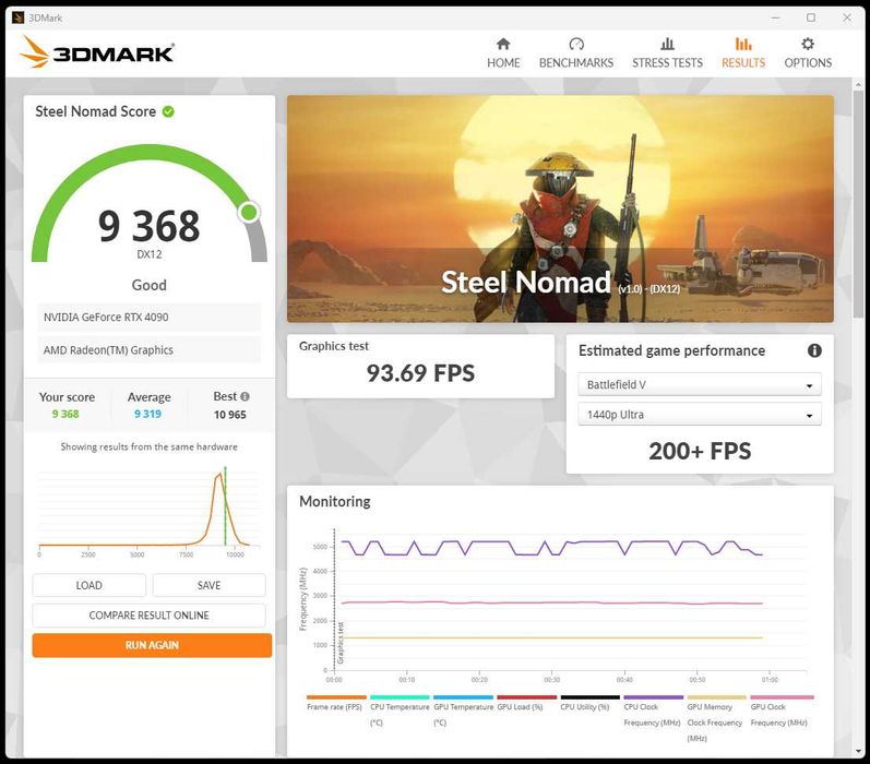 Видео карта | MSI GeForce RTX 4090 Gaming X Trio 24GB