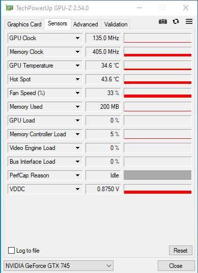 Видеокарта Zotac GeForce GTX 745, 4 GB, 128 bit, PCIE 3.0 x16, HDMI