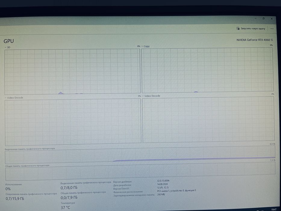 Продаю готовый пк