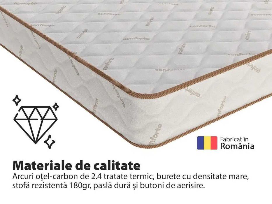 Vand Saltea Hipoalergenică Conforto, Superortopedică 160x200 cm