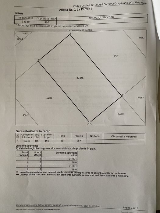 Vand teren Malu mare