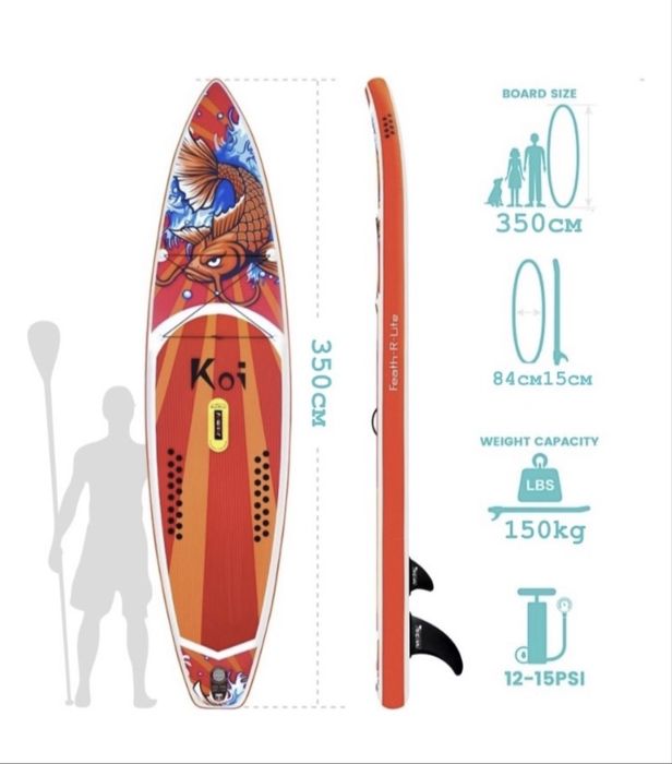 Аренда Sup Board