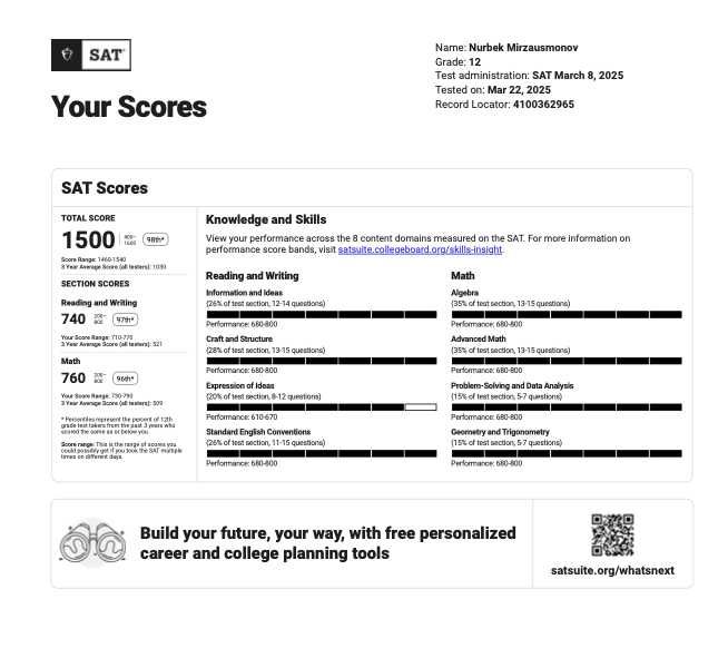 INGLIZ TILI KURSI (birinchi urinishida IELTS 8 olgan ustoz tomonidan)