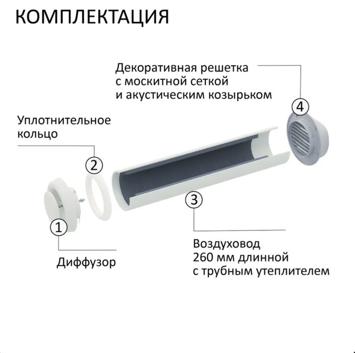Стеновой приточный клапан Norvind Lite