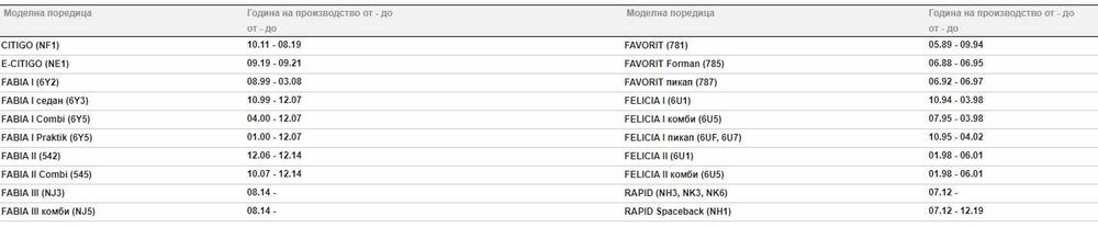 Накладки челюстни TRW - GS8526