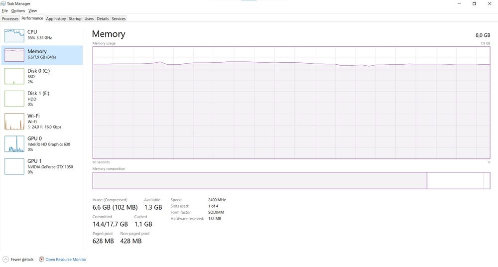 Acer Aspire VX15 – i7 – GTX – SSD + 1TB HDD – Отлично състояние