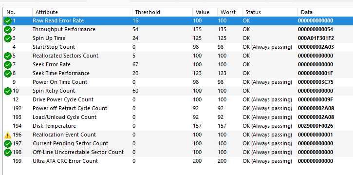 HDD Hitachi 2TB 7200rpm SATA