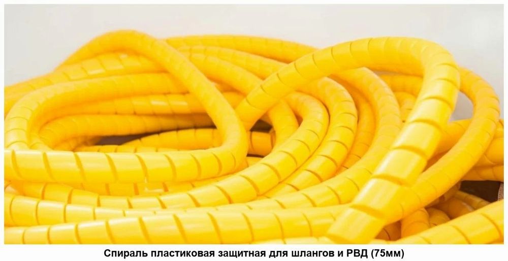 РВД Шланги Фитинги