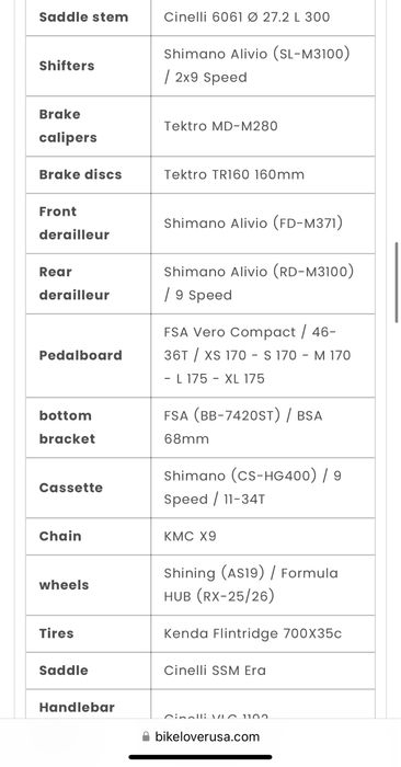 Велосипед Cinelli Gazzetta Della Strada Bike 2023