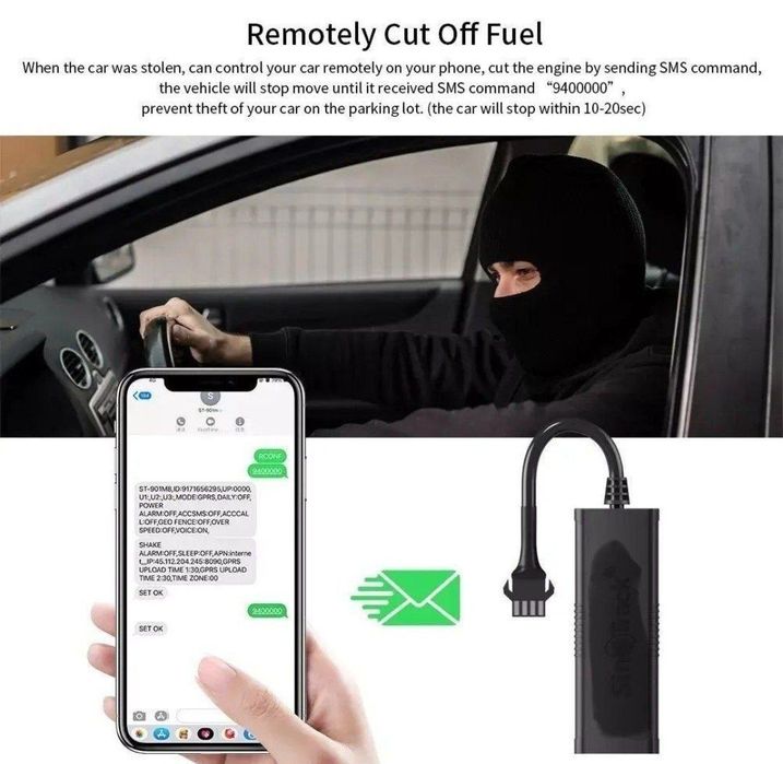 Gps eng sifatli arzon narxlarda sotamiz