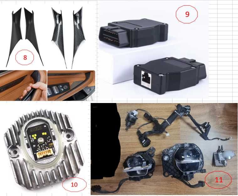 Части за BMW F и G серии