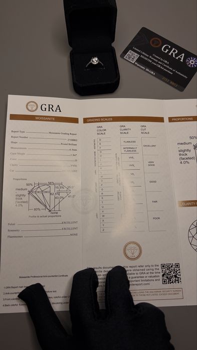 Пръстен с moissanite VVS1, 1.0 карата.