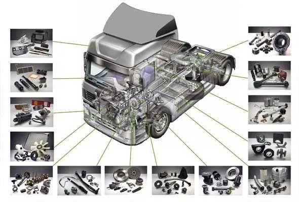 MAN dvigatellari uchun original va sifatli detallar