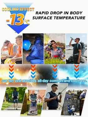 охлаждаща жилетка с 2 вентилатора