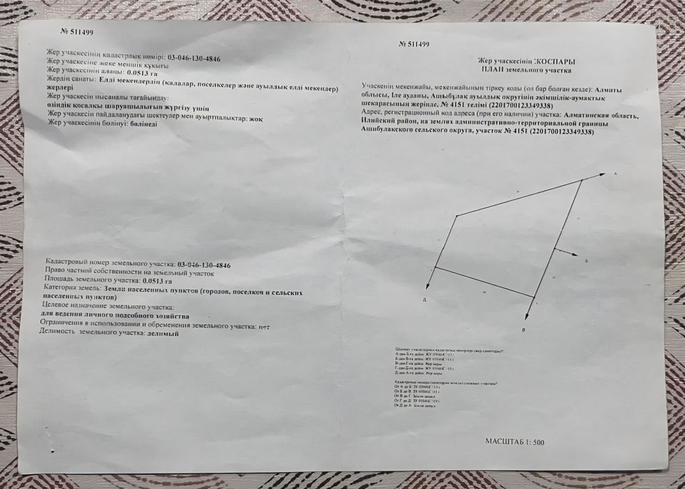 Жер сатылады, Мұхаметжан Тұймебаев (Ащыбұлақ)
