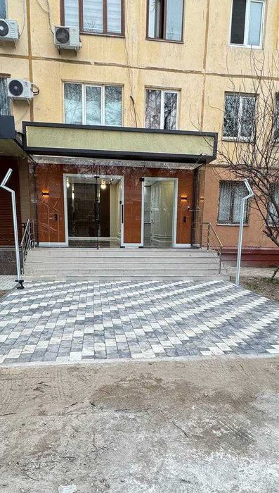 Нежилой коммерческая недвижимость выгодный инвестиция