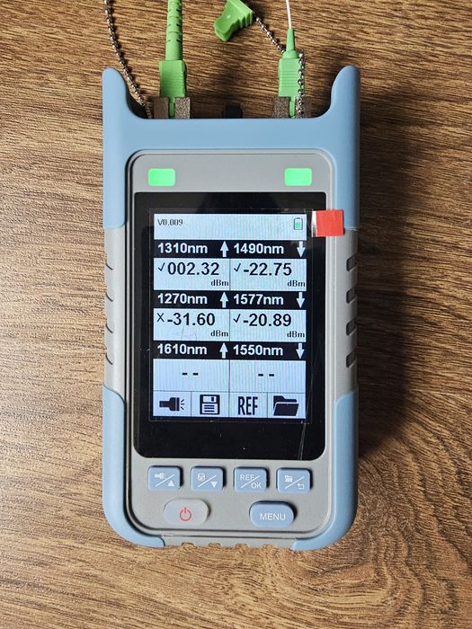 ftth gPON/xgPON/xgsPON Meter