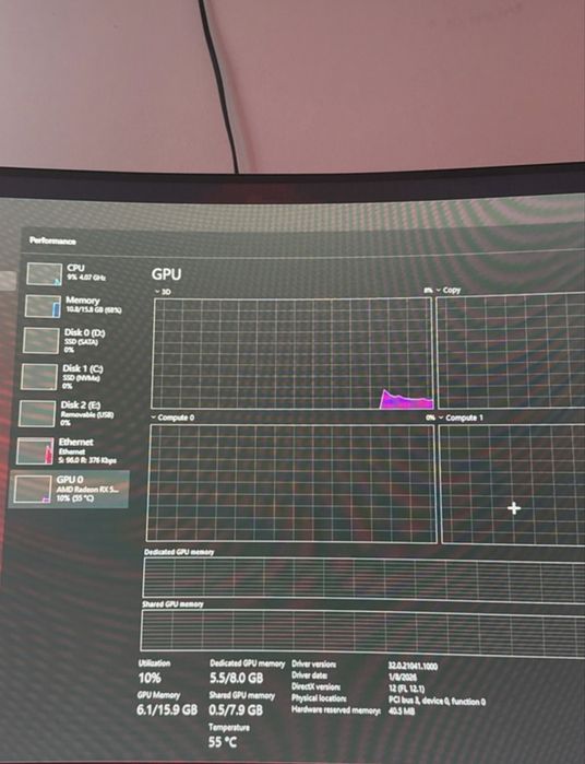 Vand/schimb pc de gaming