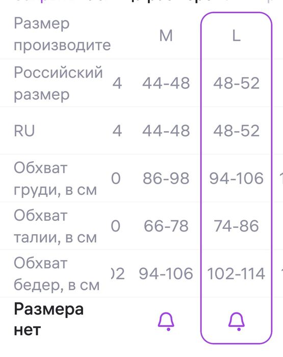 Продам пижаму новая