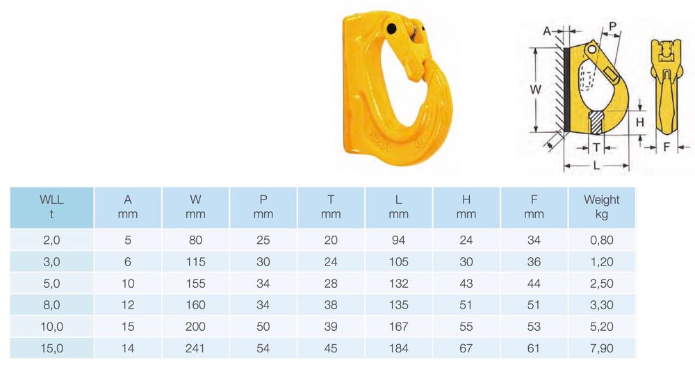 Халки за заваряване и куки за заваряване клас 80
