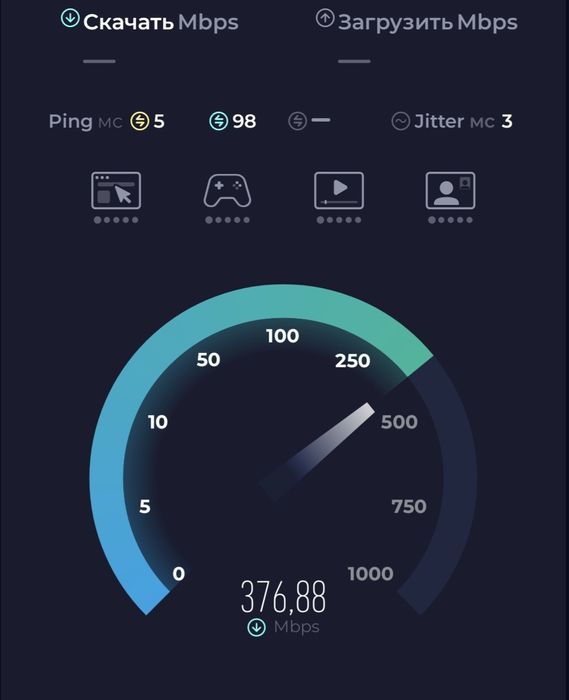 Altel 5G модем+внешняя антенна