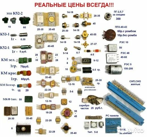 Радио детали СССР