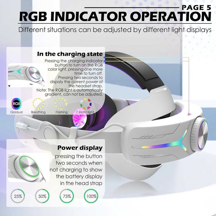 NEWZEROL 12000mah каишка за глава с батерия за Quest 3S,9V 2A PD, бяла