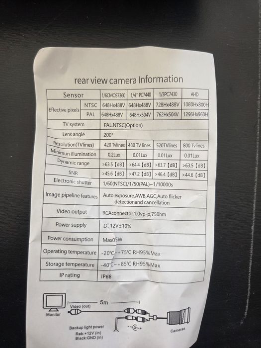 Cameră marșarier auto în lampă număr (Nouă la cutie)