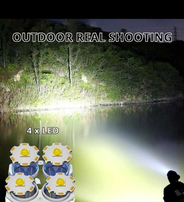 LED USB фенерче с 4 режима