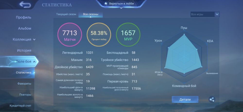 Продам акк Mobile Legends