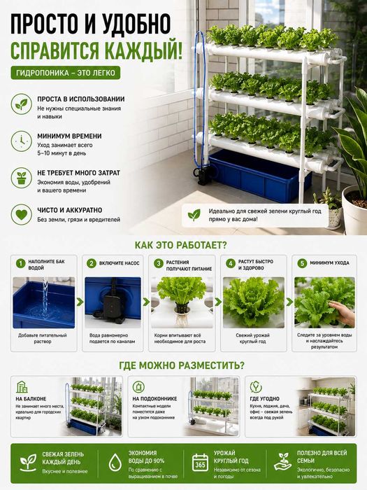 Гидропонная ферма 108 растений