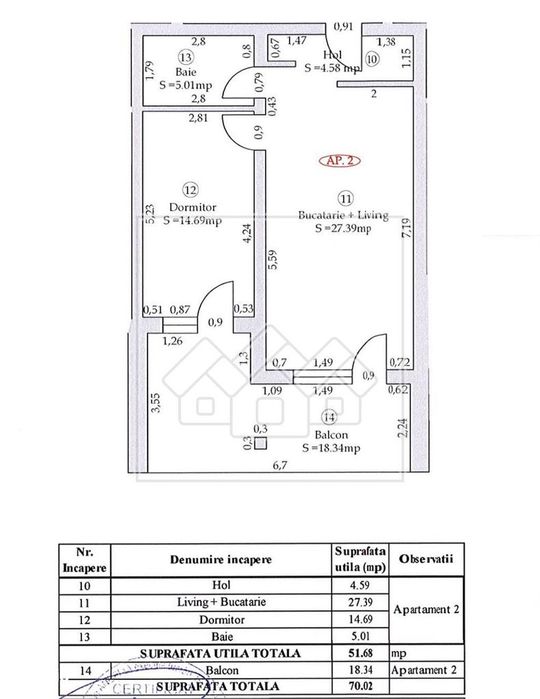 Apartament 2 camere mobilat si utilat gata de predare