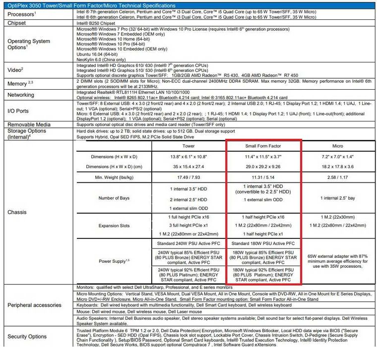 Vand pc Dell Optiplex 3050 SFF i5-6500 4 core 8Gb DDR4 SSD 120Gb