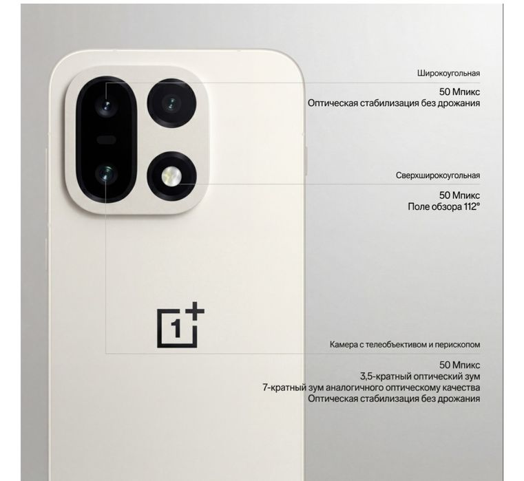 Oneplus 15 купил 1 месяц назад