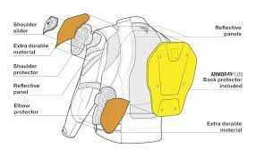 Кожено мото яке SHIMA STR 2.0 Black гърбица,протектори,вентилация