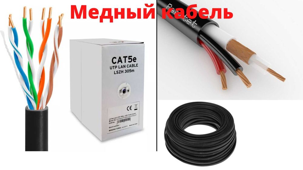 Видеонаблюдение по лучшей цене