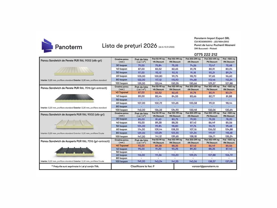 Panouri Sandwich - Transport GRATUIT pentru minim 50 mp - Focșani