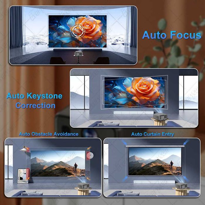 Everycom Мощный 4K Проектор 750–900 ANSI. Есть доставка