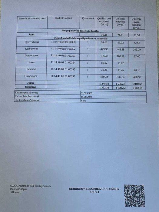 Срочно продаётся земельный участок и нежилое помещение