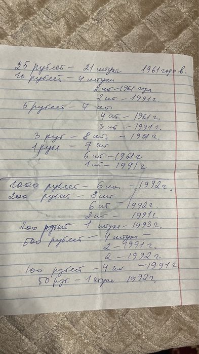 Продам банкноты СССР