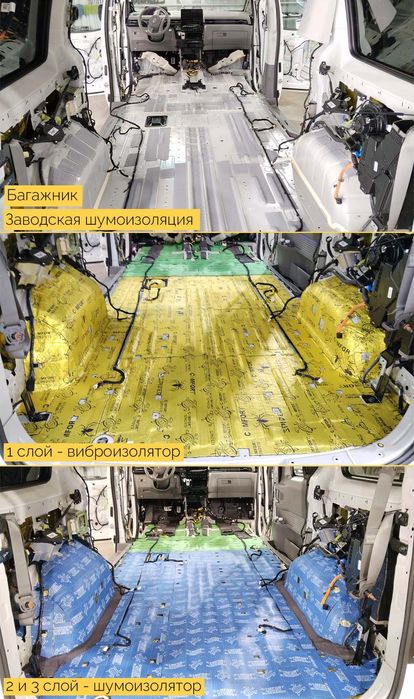 Шумоизоляция авто