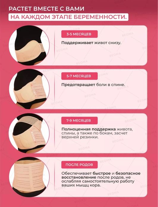 Бандаж 4 в 1 beoma