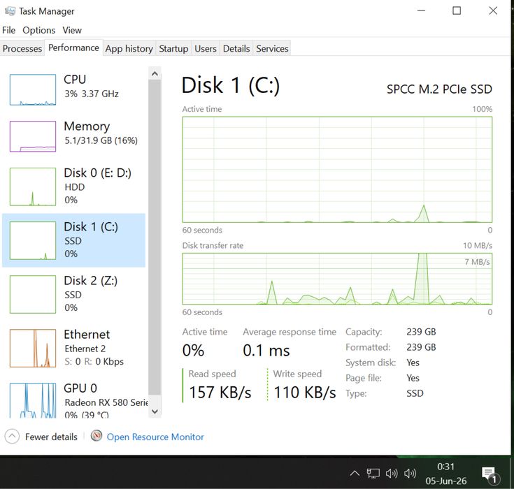 SSD M.2 NVMe Silicon Power 256GB