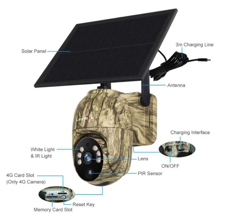 Соларна камуфлажна WiFi камера 4MP