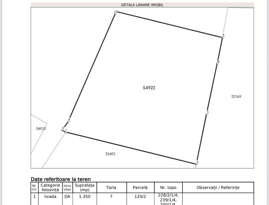 OPORTUNITATE! Teren intravilan 1350 mp sat Micesti, comuna Tureni