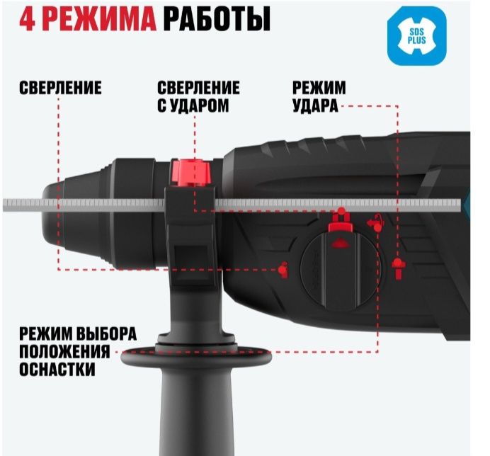 Перфоратор ALTECO RH 850-26 3 Дж, SDS-Plus