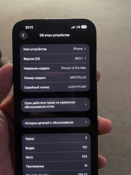 Iphone 13 pro max